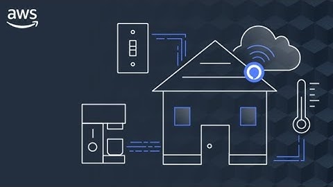AWS IoT Core, ESP32 and 4 Channel Relay Module| Controlling 4 Loads|#IoT #AWS #Esp32 #Relays