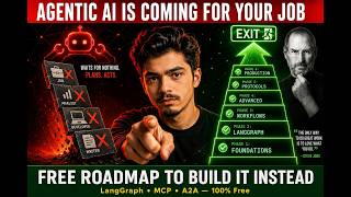 Agentic AI Will Replace 90% of Jobs That Use ChatGPT — Here's the Free Roadmap to Build It