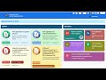 Voter Id Download Kese Kre 2025 