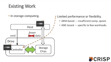 USENIX ATC