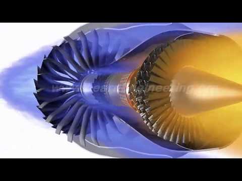 Video: Cómo Se Fabrica Un Motor A Reacción