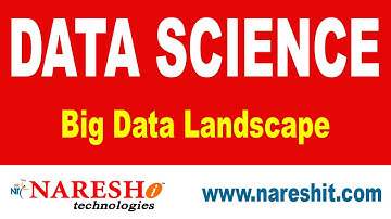 Big Data Landscape in Data Science | Data Science Tutorial | Mr. Navin