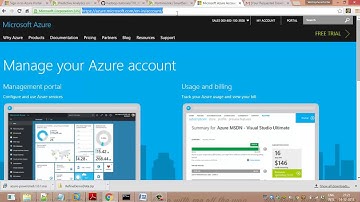 Hortonworks Administration of its consoles   Part1