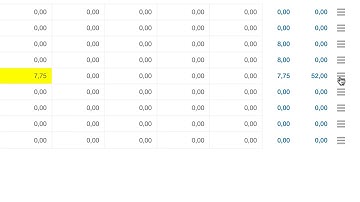 Timewax tutorial - Time sheets