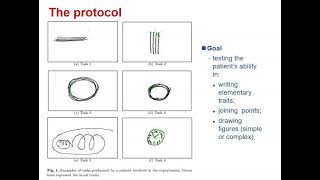 Handwriting-based classifier combination for Cognitive Impairment prediction