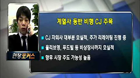 (현장포커스)하이소닉, 350만주 규모 무상증자 결정
