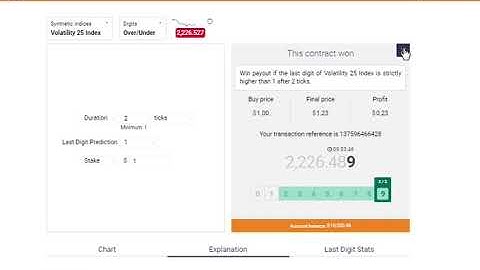 digit over/under binary trading strategy
