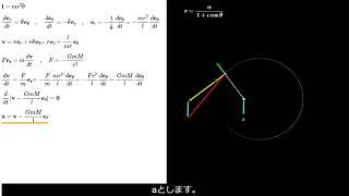 ケプラーの第１法則