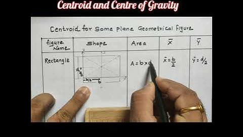 what is Centroid and Centre of gravity  | Engineering Mechanics |l c.g kya hota hai,c.g kaise nikale