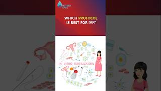 Which Protocol is best for IVF? | Dr Supriya Puranik #drsupriyapuranik #mothercare #ivfpregnancy