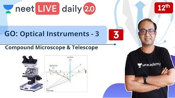 NEET: Geometrical Optics L3 | Class 12 | Live Daily 2.0 | Unacademy NEET | Anu Gupta