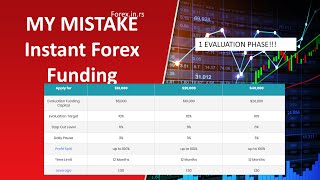 My Mistake About Instant Funded Forex Programs Video