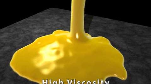 Intro to Fluid Systems in Computer Graphics - Viscosity