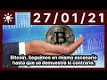 Bitcoin. Seguimos en mismo escenario hasta que se demuestre lo contrario.