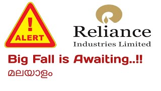 Reliance share AGR issue news മലയാളം/ latest share market stock market news മലയാളം/wealthy life