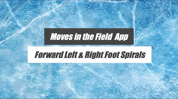 MITF App: Forward Left & Right Foot Spirals