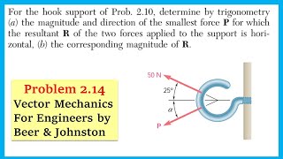 2.14 Determine by trigonometry magnitude of smallest force P | Vector Mechanics | Engineers Academy