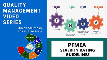 Failure mode effects analysis #fmea severity ratings guidelines as per #aiag manual