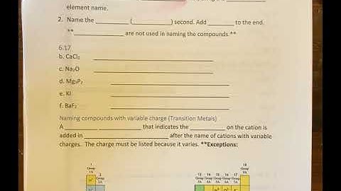 Nomenclature: Ionic Compounds Metal Cations with a Single Charge