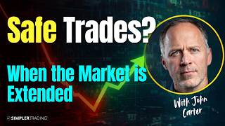 Overbought Market Here’s the Smart Way to Trade It (High-Probability Setups)