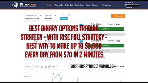 Best Binary Options Trading Strategy - With Rise Fall Strategy From $70 to $5000 2mnt