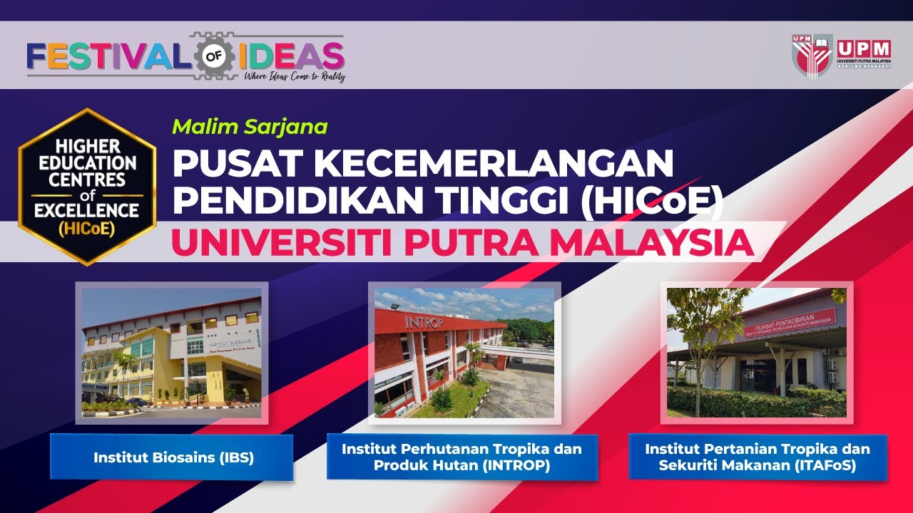 Pusat Kecemerlangan Pendidikan Tinggi Hicoe Institut Biosains Ibs Institut Perhutanan Tropika Dan Produk Hutan Introp Dan Institut Pertanian Tropika Dan Sekuriti Makanan Itafos Festival Of Idea