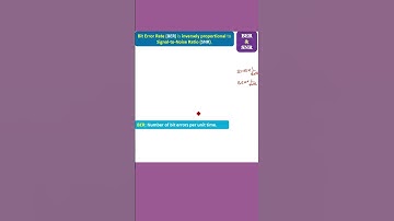 Bit Error Rate (BER) and Signal-to-Noise Ratio (SNR)? #MCQ #ECE in HINDI/URDU