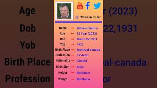 William Shatner - Age, WIki, Birthday, Family, Networth & More Information