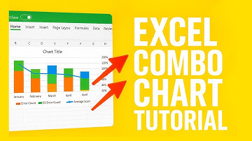 Excel Combo Chart Tutorial | Line & Column Chart | Data Visualization Mastercla