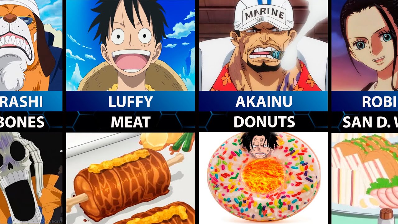 Favorite FOODS of One Piece Characters!