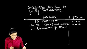SPOM (SET B) SCPM : Question on Cost of Quality/ COQ ( Chapter2 )