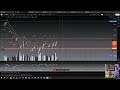 Built to Last | Proven 10-Year Method in Live Market Conditions