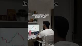How to Learn Forex Trading in 60 Days (Complete Beginner Roadmap)