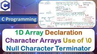Declaration of 1D Character Arrays | Use of \0 Null Character Terminator | C Programming | Part 2