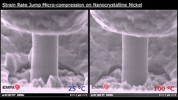 Strain Rate Jump Micro-compression of Nanocrystalline Nickel