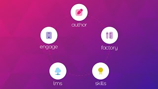 E-learning Tools | Take Your Business to the Next Level [isEazy Tutorial]