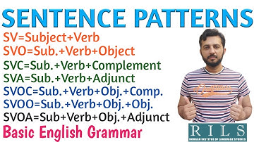 Sentence Patterns | Sentence Structure | Basic English Grammar | RILS The Lingua Expert