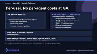 How is Microsoft Agent 365 Licensed
