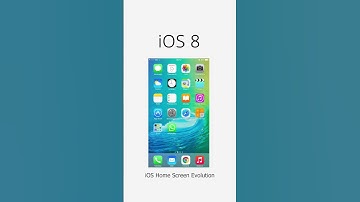 iOS Home Screen Evolution