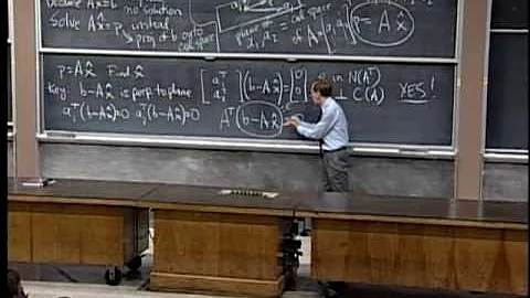 15. Projections onto Subspaces