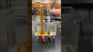 Splitting Water Into The Gases It’s Made Of - Electrolysis