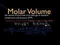 Understanding Molar Volume of an Ideal Gas