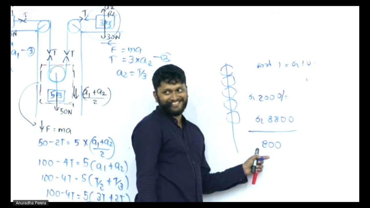 රවිදු සර්ටයි අනුරාධ සර්ටයි තායිලන්තේ ගිහින් උන වැඩේ 😂 | 