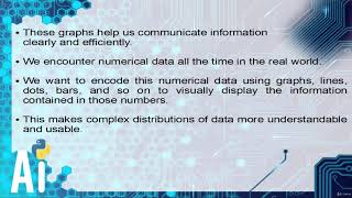 63  Data Visualization and Representation