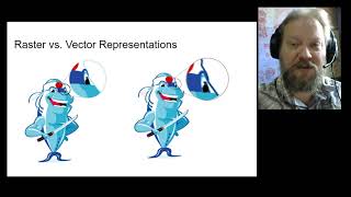Computer Graphics