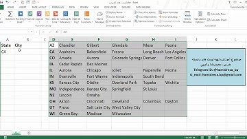لیست های کشویی وابسته در اکسل - Dependent Validation List in Excel