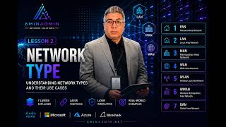02 - Network+ | Network Type