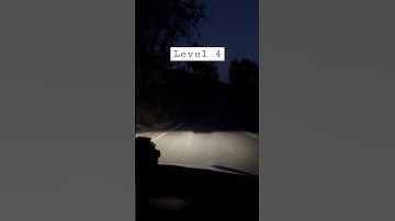 Baleno Headlights OEM Leveling 1 to 4 setting