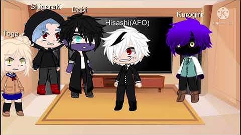 Bnha reacting to I’m not in the mirror I’m inside you