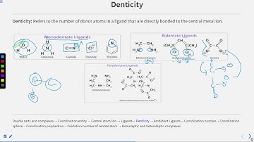 Coordination Compounds Part 2 #SATHEE_ENGG #swayamprabha #engineeringexams